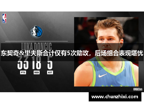 东契奇&里夫斯合计仅有5次助攻，后场组合表现堪忧
